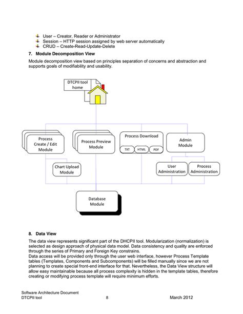 Software Architecture Document Template In Word And Pdf Formats Page