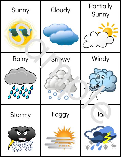 Weather Classroom Posters Teaching Printable Resources Etsy France