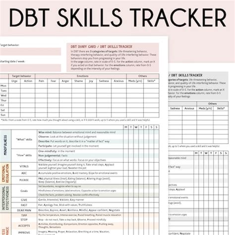 Dbt Skills Tracker Dbt Diary Card Dialectical Behavior Etsy