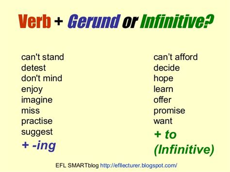 For example, in german, the infinitive form of the verb usually goes to the end of its clause, whereas a finite verb (in an independent clause) typically comes . How to put verbs in infinitif