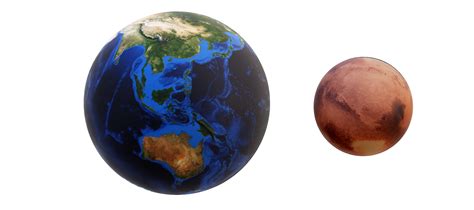 经历生死的凯特尼斯（詹妮弗·劳伦斯 jennifer lawrence 饰）和皮塔（乔什·哈切森 josh hutcherson 饰）得到了74届饥饿游戏冠军享有的一切待遇. 香港太空馆 - 火星2020探测车任务 - 毅力号 | 红色的行星：火星
