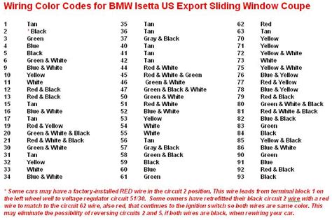 Wiring diagram colors reference bmw wiring diagram abbreviations. Electric Wire: German Electric Wire Colors