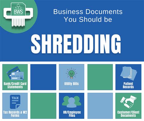 Business Documents You Should Be Shredding Bws