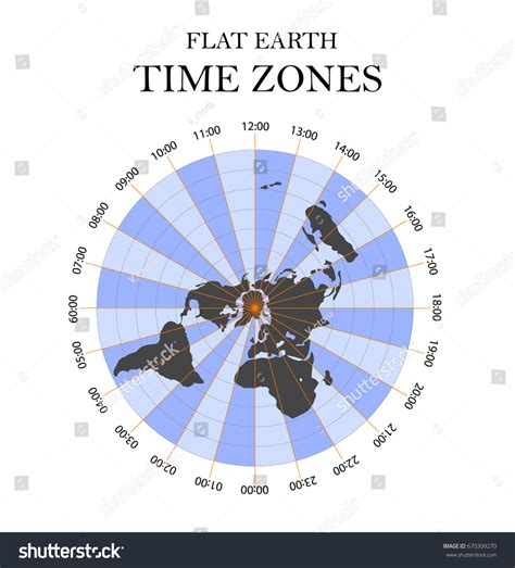 Flat Earth Theory Time Zones Map Stock Vektor Royaltyfri 670309270