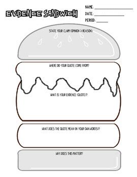 Our first graphic organizer is the circle map. Evidence Sandwich by Christi Carpenter | Teachers Pay Teachers