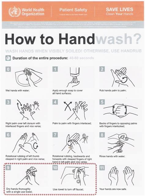7 hand washing steps outlined by the nhs to prevent the spread of viruses and diseases. WHO Hand Washing Poster - How to wash your Hands ...