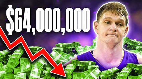 The Worst Contracts In Nba History Youtube