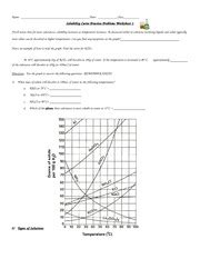 Enjoy now is solubility curve practice answer key below. Solubility Chart Worksheet 3 - Reading a Solubility Chart 1 The curve shows the of grams of ...