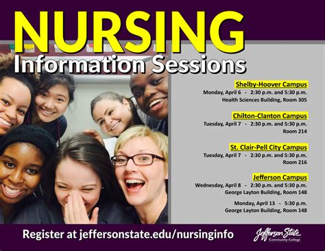 It looks like you're using internet explorer 11 or older. Nursing Information Sessions & Application - Jefferson ...