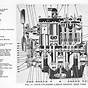 L21 Engine Diagram