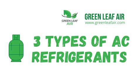 3 Types Of Ac Refrigerants Infographic Green Leaf Air