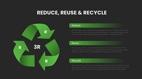 3r Reduce Reuse Recycle Powerpoint Template