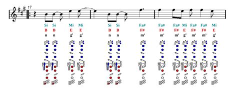 Disney sheet music for clarinet free google search. Frozen LET IT GO Clarinet Sheet music - Guitar chords - Walt Disney | Easy Music