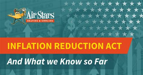 Inflation Reduction Act And What We Know So Far