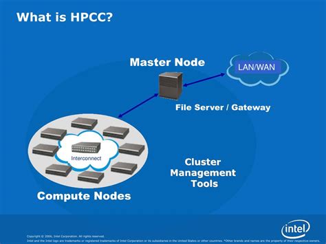 Ppt Introduction To High Performance Cluster Computing Powerpoint