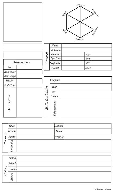Character Profile Template For Writerspix For Character Profile