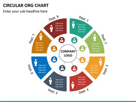 Circular Org Chart Powerpoint Template Sketchbubble