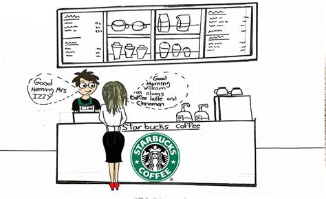 Storyboard Advertising Starbucks Coffee On Behance