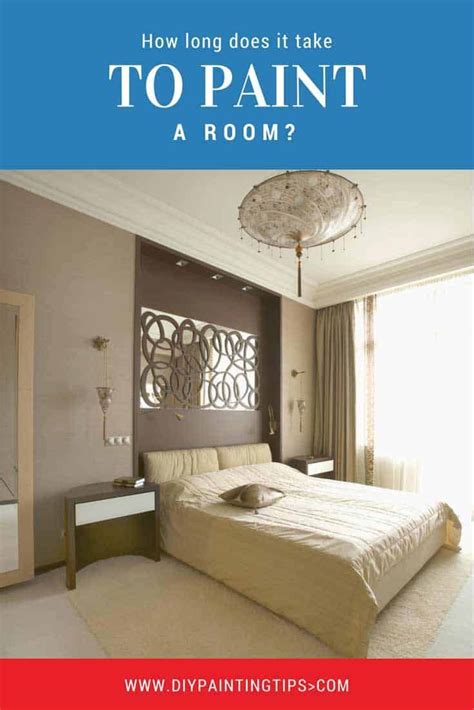 How much painting a house should cost. How Long Does It Take To Paint A Room in 2020 | Room paint ...