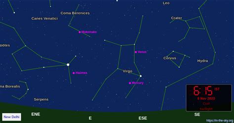 Heres How To Spot All The Planets In The Night Sky Of November 2020