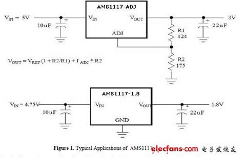 Ams1117 33引脚图ams1117典型应用电路 电子电路图电子技术资料网站