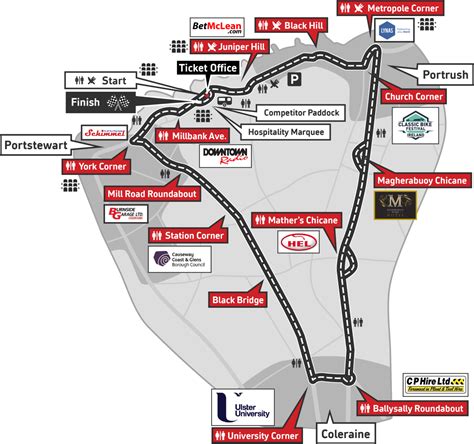 Circuit Map And Vantage Points North West 200