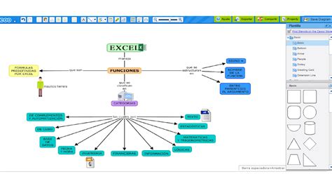 Curso Exel Mapa Conceptual Sobre Excel
