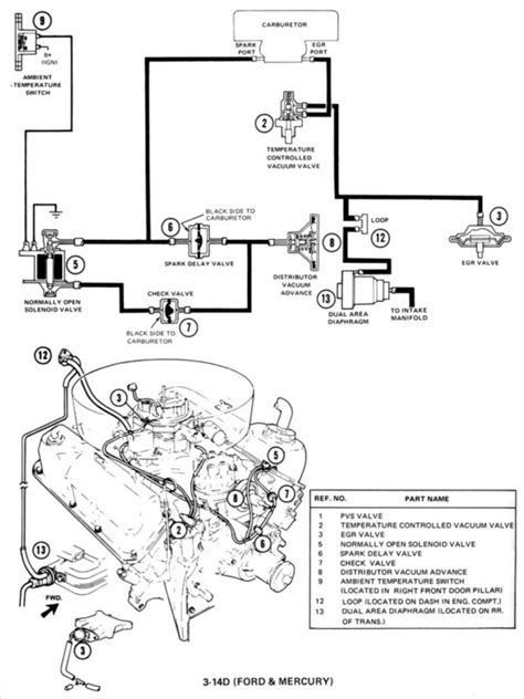68 289 Vacuum Advance Routing Ford Mustang Forum