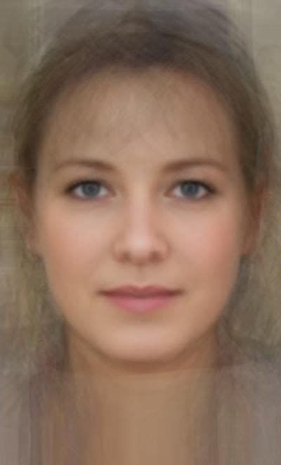 World Of Averages Europe Average Face Face Recognition Software Face