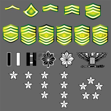 Us Army Rank Insignia Textured By Lhfgraphics Vectors And Illustrations