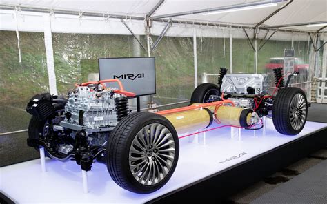 Second Generation Toyota Mirai Reaches 845 Miles On A Single Hydrogen
