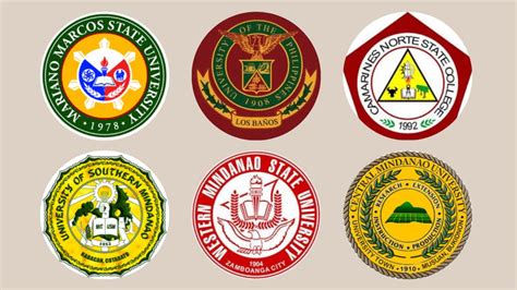 6 Philippine Universities Build Randd Centers To Boost Regional Growth