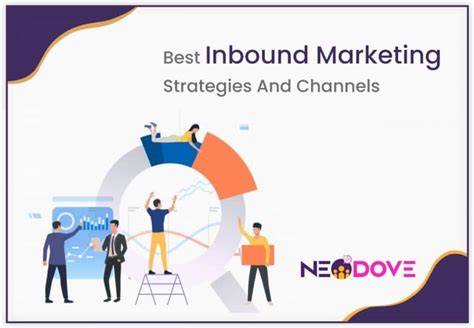 9 Types Of Marketing Channels You Must Know In 2022 Neodove