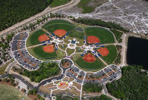It was a wild day at the north myrtle beach sports complex. Aerial of ballfields at North Myrtle Beach Park and Sports ...