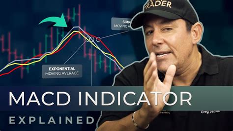 Macd Indicator Explained Tips For Maximum Results Youtube