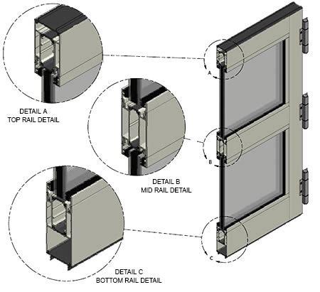 Thermally Broken 50mm Commercial Door