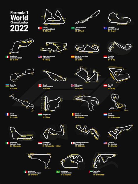 F1 Circuits 2022 By Afterdarkness In 2022 Formula 1 Car Racing