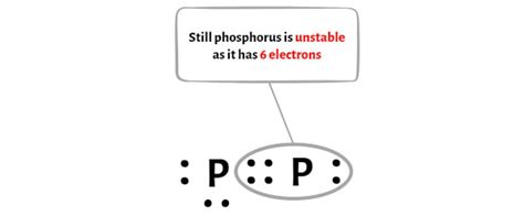 P Lewis Structure In Steps With Images