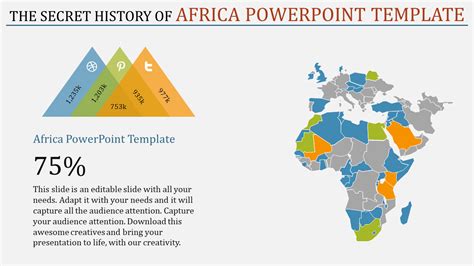 Free Africa Powerpoint Template Printable Templates