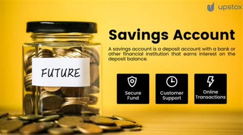 Savings Account Types Interest Rates Steps How To Apply