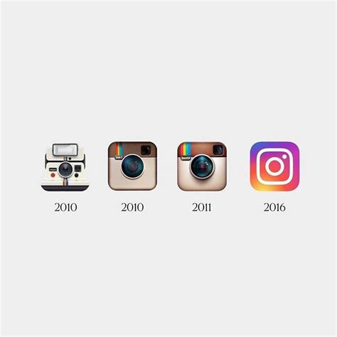 Aprende A Cambiar El Logo De Instagram Por El Décimo Aniversario De La