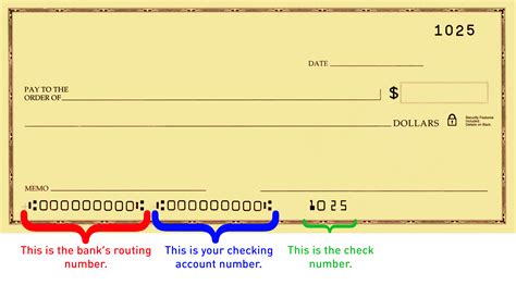 You will need a routing number to conduct numerous bank transactions, including Routing Number On A Check | Examples and Forms