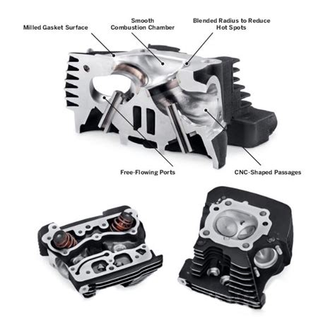 Head work starts at $987.49 us per set as shown above with all new parts and labor. 16500208 Screamin Eagle Pro CNC Ported Factory Heads with ...