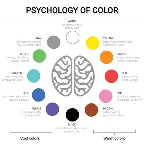 We did not find results for: What Color Light Helps You Sleep: Based On Scientific ...