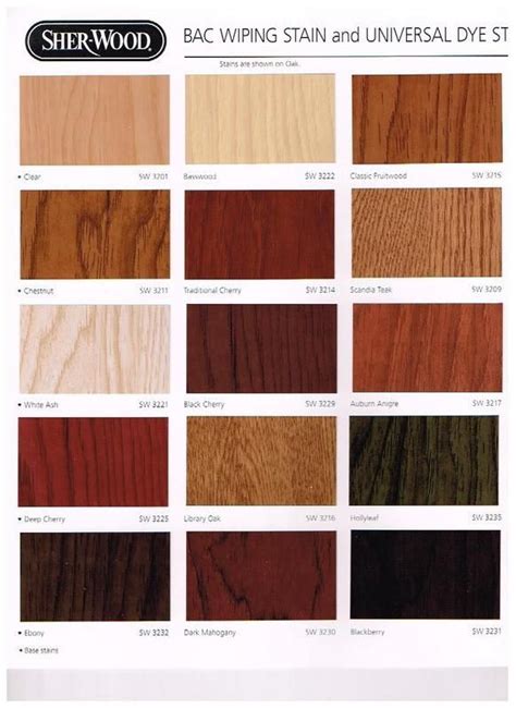 Sherwin Williams Stains Color Chart