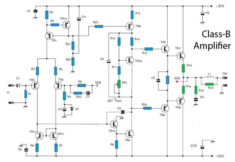 150 watt power amplifier circuit diagram, working and sep 23, 2015a power amplifier circuit is the one with minimum output impedance, used to drive here we designed a power amplifier circuit using push pull class ab configuration to derive a power of 150w to drive a load of 8 ohms (speaker). class-B power amplifier schematic | Power amplifiers, Amplifier, Circuit