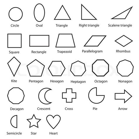 Image Of Shapes Chart For Kids Vector Isolate On White Stock Vector