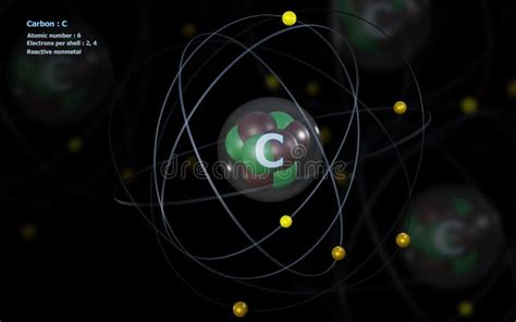 Átomo De Carbono Con Base Detallada Y Sus 6 Electrones Con Los átomos