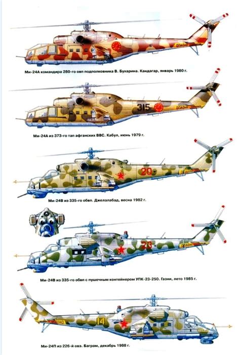 Mil Mi 24 Soviet Combat Helicopter Variants Military Helicopter