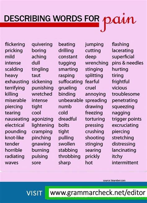 Mood Words List Of 120 Useful Words To Describe Mood In English Artofit